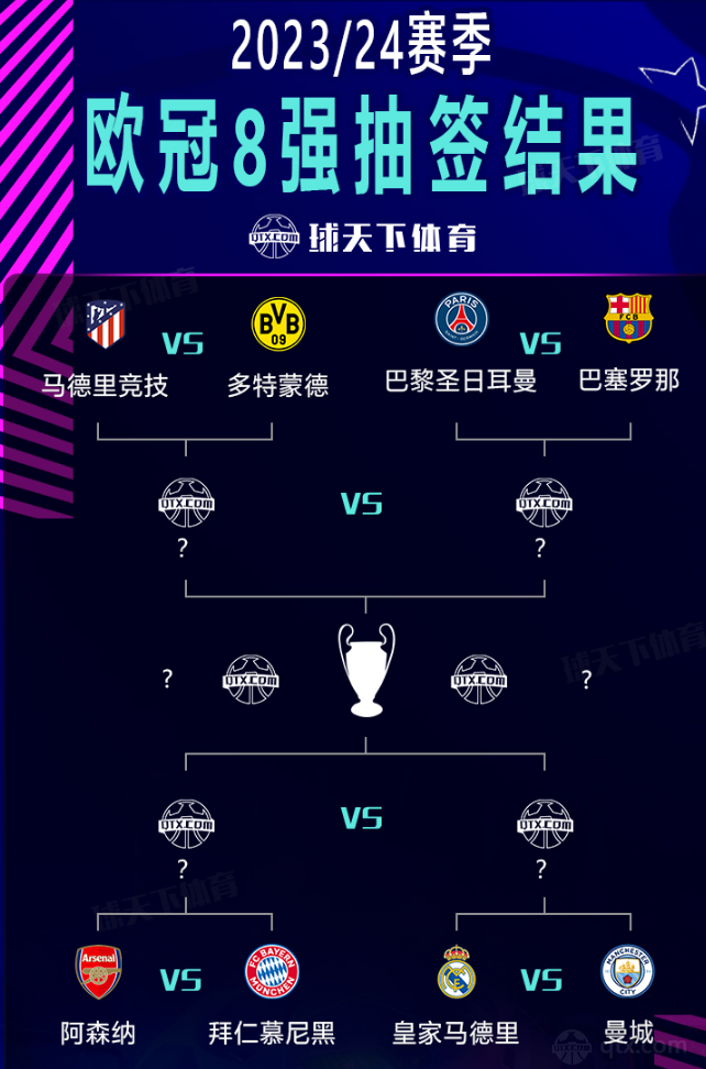 瞩目的突破 瞩目的突破